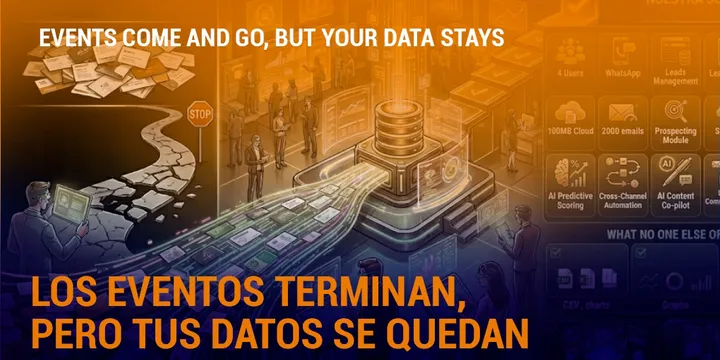 Transforma cada tarjeta de presentación en un cliente rastreable
